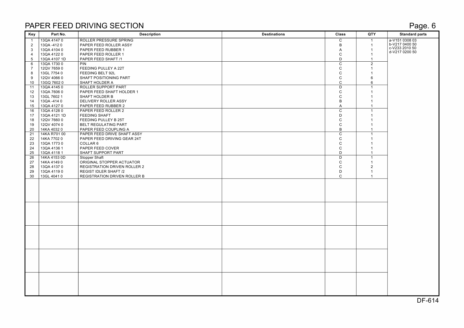 Konica-Minolta Options DF-614 A0R4 Parts Manual-6